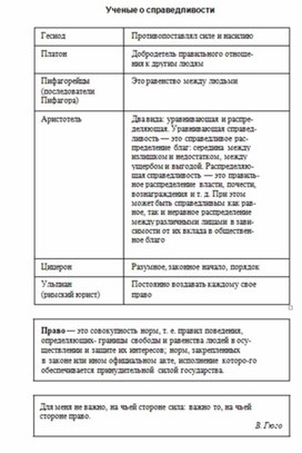 Обложка для материала Обществознание и история_теории_в_схеме_и_табл33