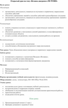 Обложка для материала Открытый урок на тему «Вставка диаграмм в MS WORD»