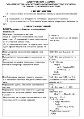 Обложка для материала ПРАКТИЧЕСКОЕ ЗАНЯТИЕ РАЗРАБОТКА ПРОГРАММ С ИСПОЛЬЗОВАНИЕМ ОДНОМЕРНЫХ МАССИВОВ. СОРТИРОВКА ОДНОМЕРНЫХ МАССИВОВ
