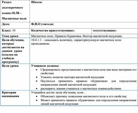 Обложка для материала ПП Магнитное поле. Правило буравчика. Вектор магной индукции
