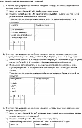 Тестовая работа по теме "Качественные реакции неорганических соединений"