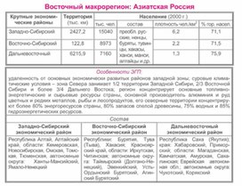 Обложка для материала уроки географии в схеме и таблице