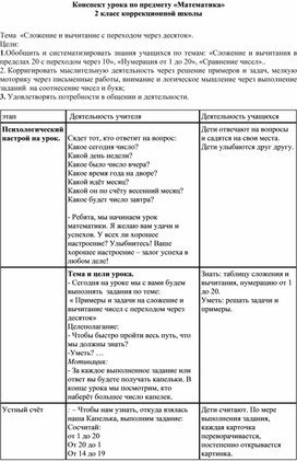 Конспект урока по предмету «Математика» 2 класс коррекционной школы  Тема  «Сложение и вычитание с переходом через десяток».