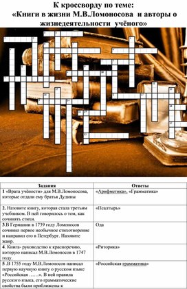 «Книги в жизни М.В.Ломоносова  и авторы о жизнедеятельности  учёного» (кроссворд)