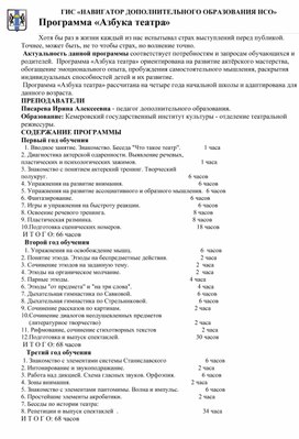 Обложка для материала Программа «Азбука театра»