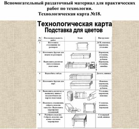 Обложка для материала Вспомогательный раздаточный материал для практических занятий по технологии. Технологическая карта изделия. №18