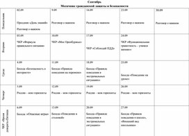 План -сетка воспитательной работы на каждый день  в 9 классе