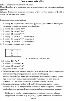 Построение графиков в MS Excel