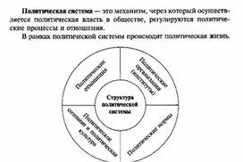 Обложка для материала Обществознание__схема_75