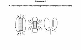 Обложка для материала магнит өрісі_қосымша -1