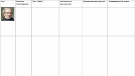 Обложка для материала сводная таблица для обобщающего урока по лирике А.Фета и Ф.Тютчева в 5 классе