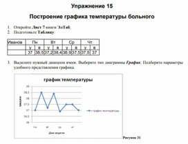 Обложка для материала Электронная таблица Microsoft Excel