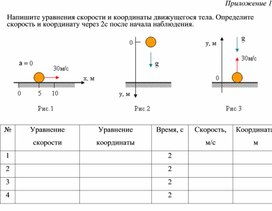 Обложка для материала Движение тела под углом к горизонту приложение 1