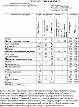 Технологическая карта борщ со сметаной