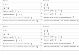 Обложка для материала Проверочная работа "Обыкновенные дроби" (5 класс)