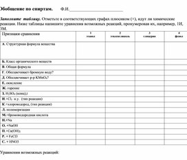 Обобщающая таблица по теме "Спирты и фенолы"