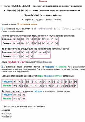 Рабочий лист по теме "Звуки речи" (с памяткой)