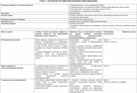 Обложка для материала Конспект урока