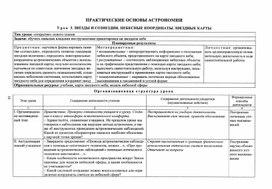 Обложка для материала урок по астрономии в 11 кл практические основы астрономии