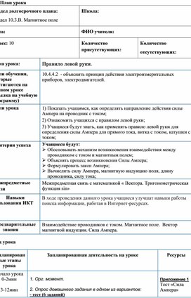 Обложка для материала План Правило левой руки