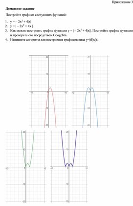 Обложка для материала График функции, содержащих знак модуля Приложение 2 Задание на дом