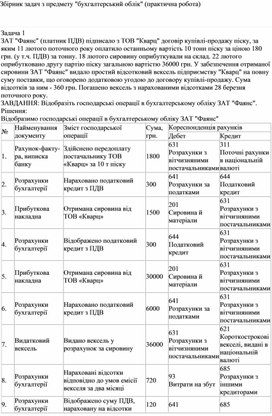 Обложка для материала Збірник задач з предмету "бухгалтерський облік" (практична робота)