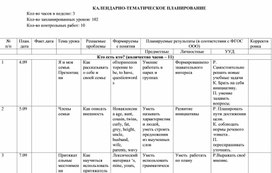 Обложка для материала Каледарно-тематическое планирование по английскому языку