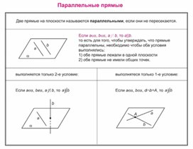 Обложка для материала материал по математике