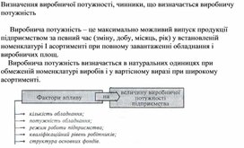 Обложка для материала Визначення виробничої потужності, чинники, що визначається виробничу потужність