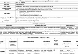 Технологическая карта урока по истории России "Русь и Литва", 6 класс