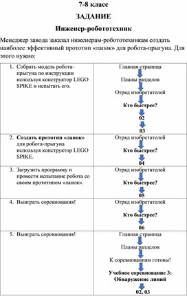 Обложка для материала Практическое занятие по профориентации