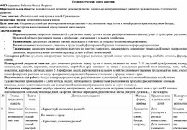 Обложка для материала Технологическая карта интегрированного занятия «Растительный мир лугов и полей Орловщины» в подготовительной к школе группе