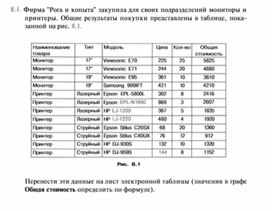 Материал по информатике