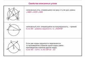 Обложка для материала материал по математике