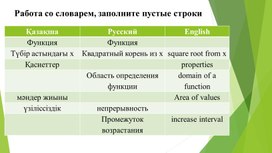 1Повторение курса алгебры за 8 класс_Презентация