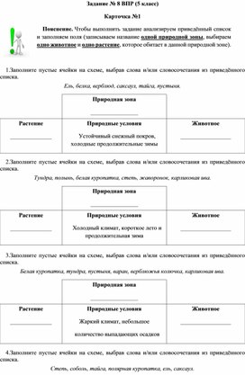Обложка для материала Карточки "Природные зоны" (задание 8  ВПР по биологии 5 класс)