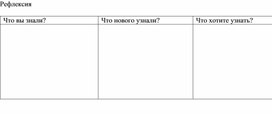 Обложка для материала Раздел 5.1АНатуральные_числа_ и_ ноль_приложение3