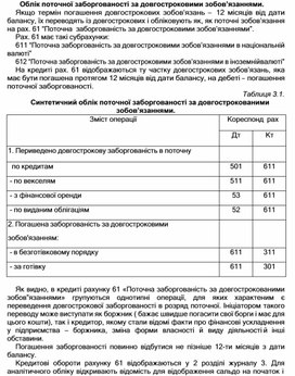 Обложка для материала Облік поточної заборгованості за довгостроковими зобов’язаннями