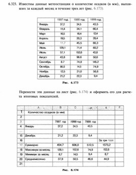 Обложка для материала материал по информатике