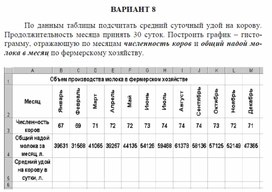 Обложка для материала задача для самостоятельной работы