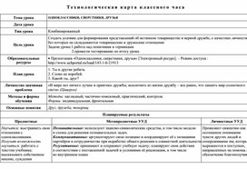 Обложка для материала технологическая карта классного часа " Одноклассники, сверстники, друзья"