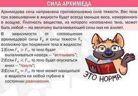 Обложка для материала закон архимеда