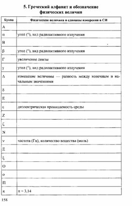 Обложка для материала К уроку физики