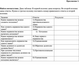 Обложка для материала 2. Дидактический материал. Приложение 1. Вариант 2