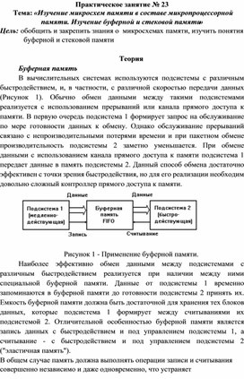Обложка для материала Практическая работа специальности 09.02.01.