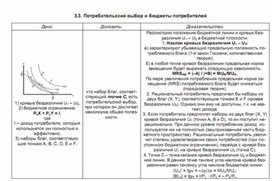 Обложка для материала потребительский выбор