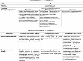 Технологические карты уроков для 8 класса по английскому языку ( УМК  М.В. Вербицкой )