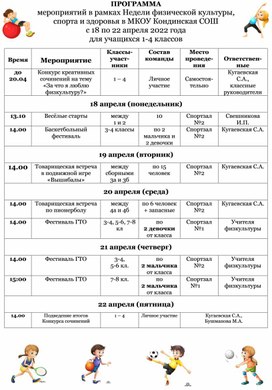 Программа недели физической культуры, спорта и здоровья