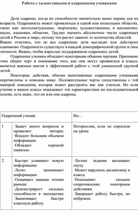 Работа с талантливыми и одаренными учениками