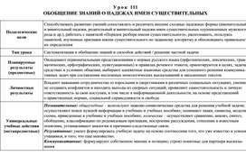 Разработка урока по русскому языку в 3 классе на тему: ОБОБЩЕНИЕ ЗНАНИЙ О ПАДЕЖАХ ИМЕН СУЩЕСТВИТЕЛЬНЫХ